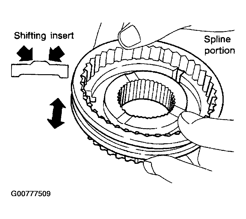 G00777509