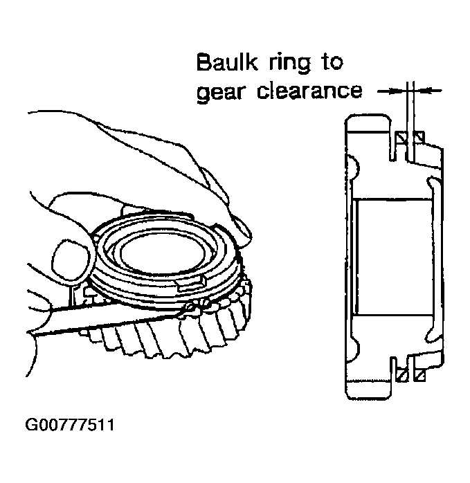 G00777511