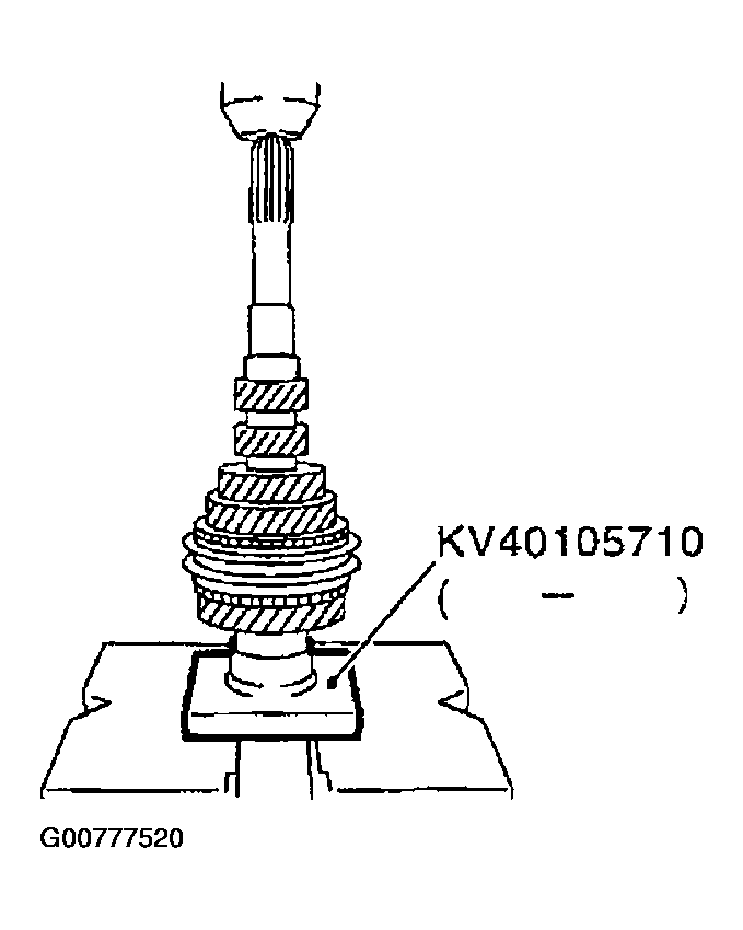 G00777520