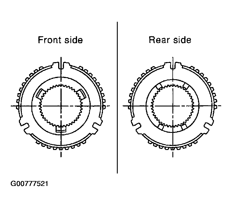 G00777521