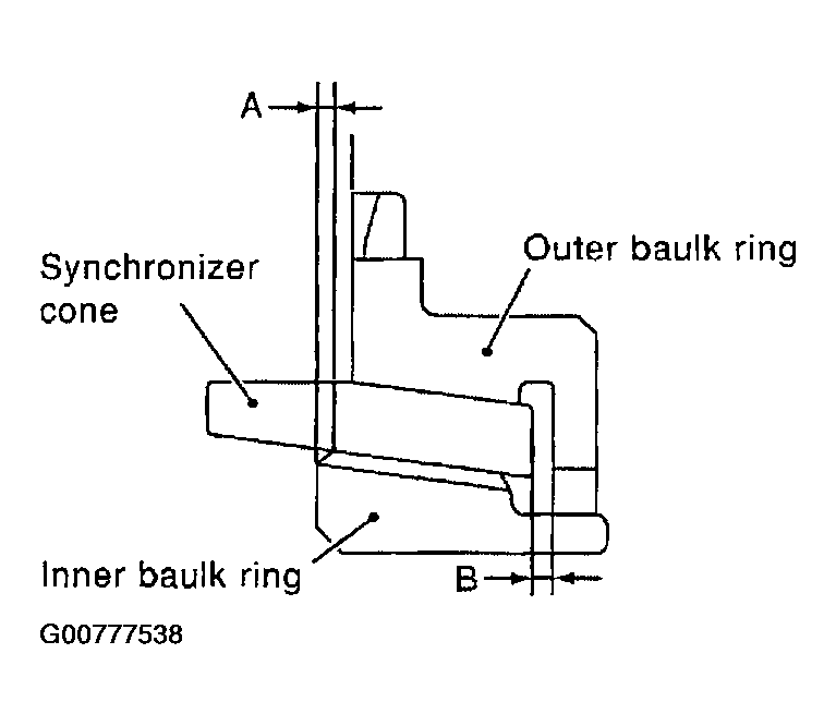 G00777538