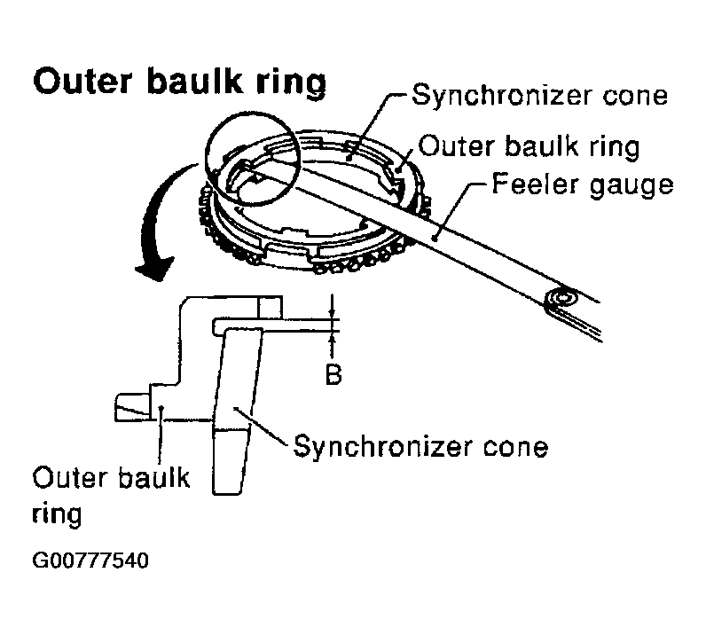 G00777540