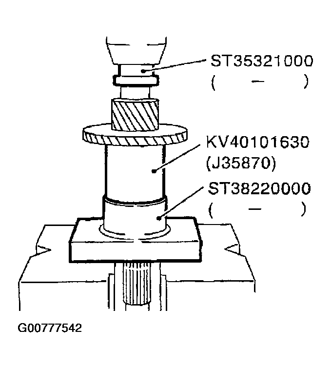 G00777542
