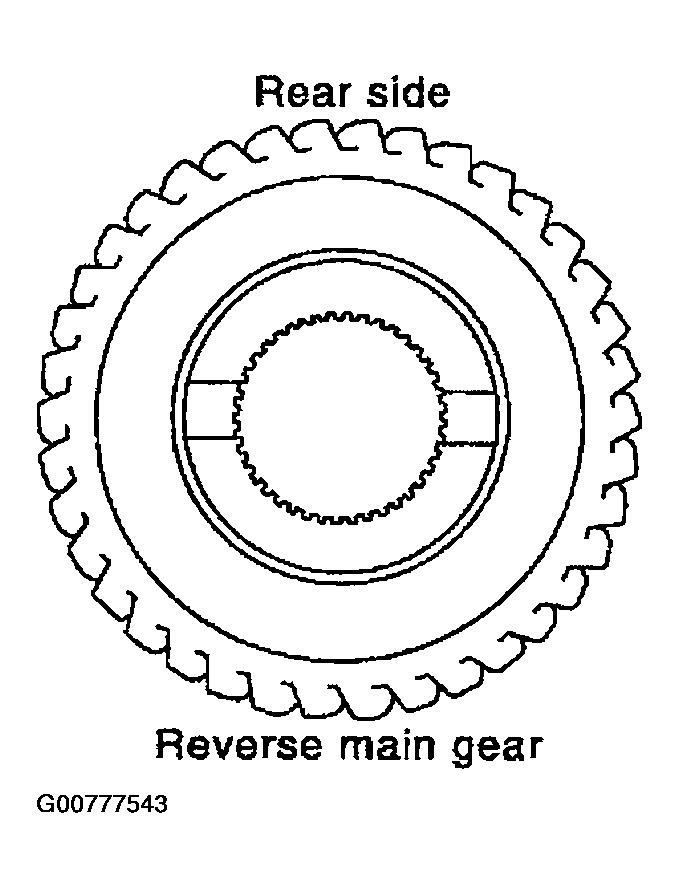 G00777543
