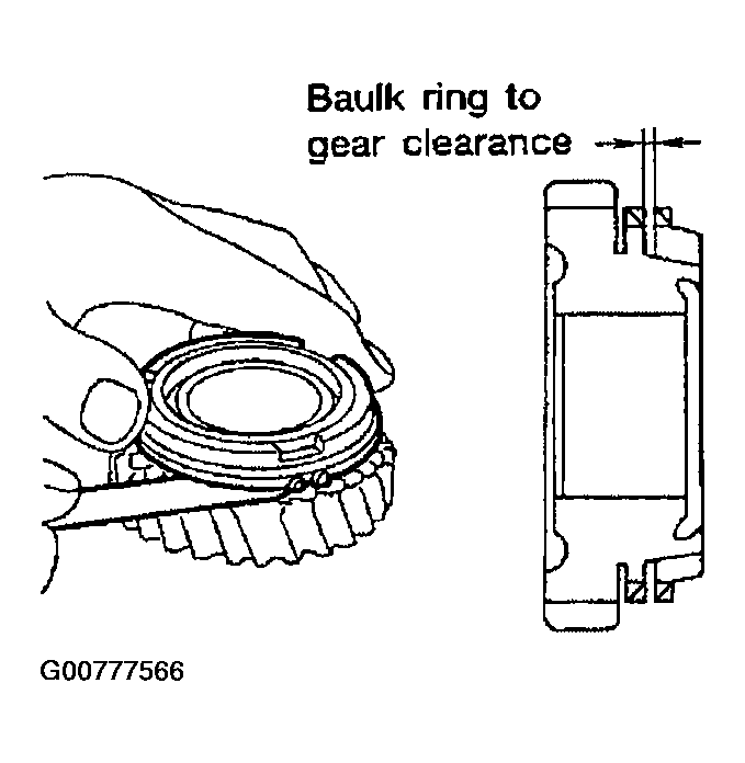 G00777566