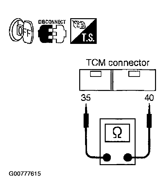 G00777615