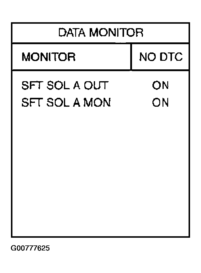 G00777625