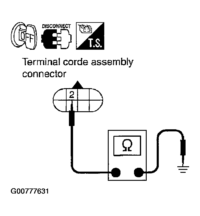 G00777631