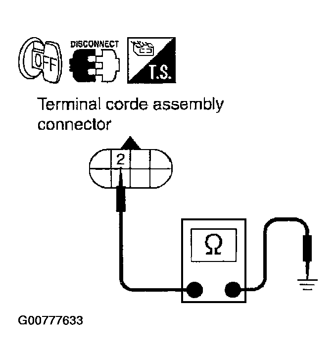 G00777633