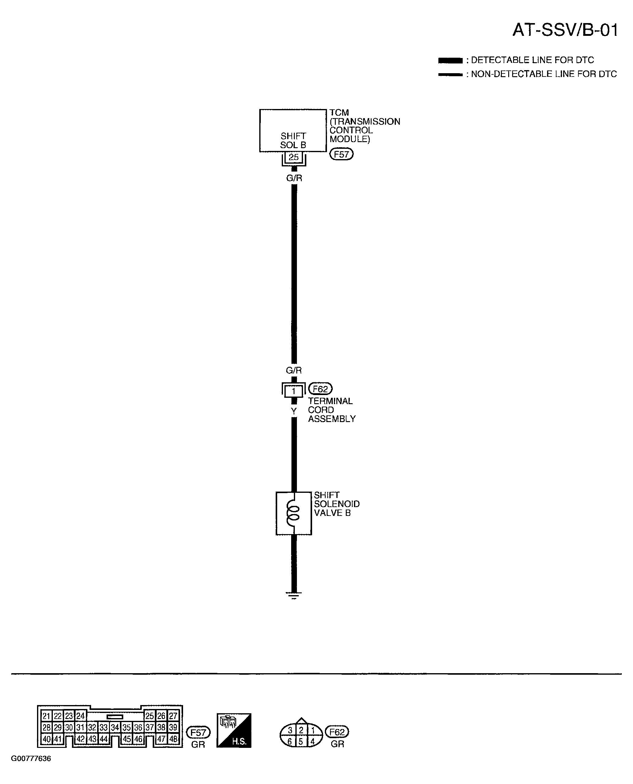 G00777636