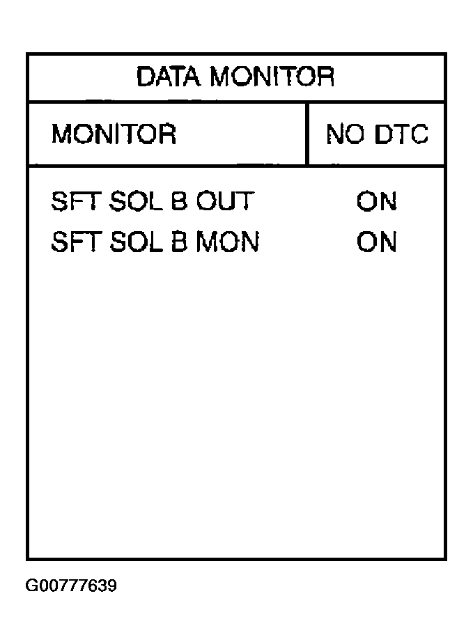 G00777639