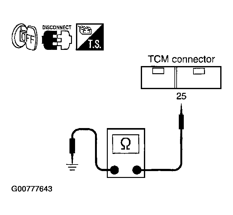 G00777643