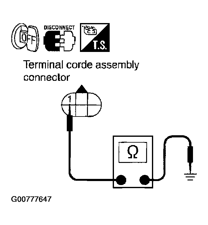 G00777647