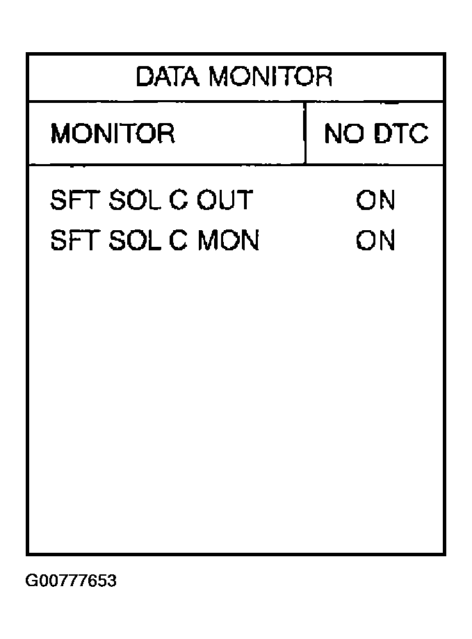 G00777653