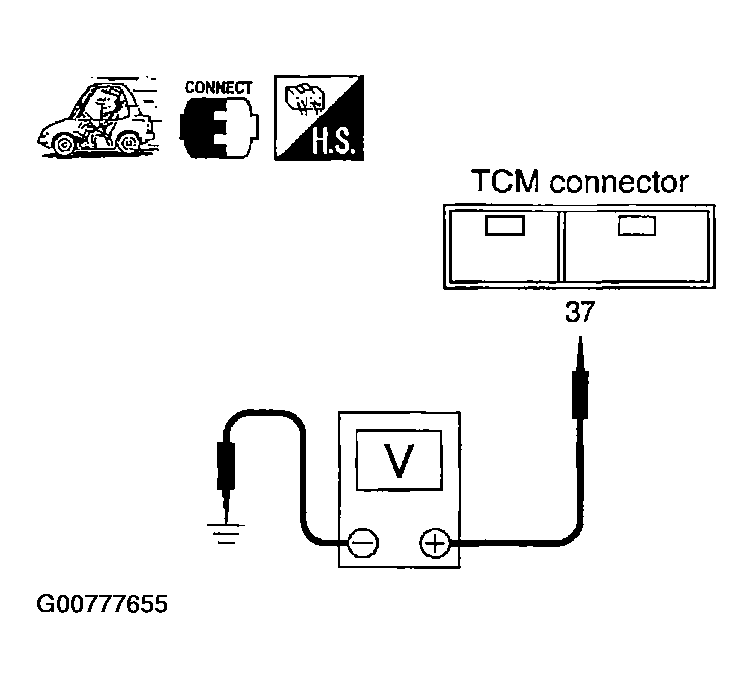 G00777655