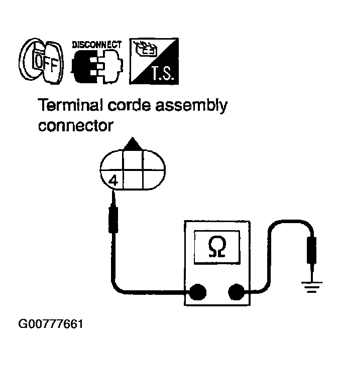 G00777661