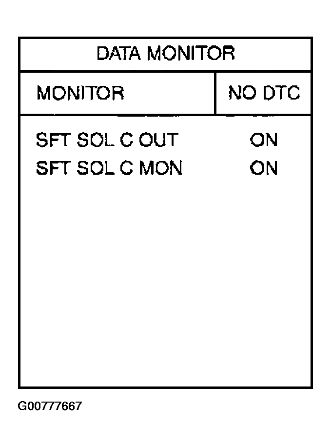 G00777667