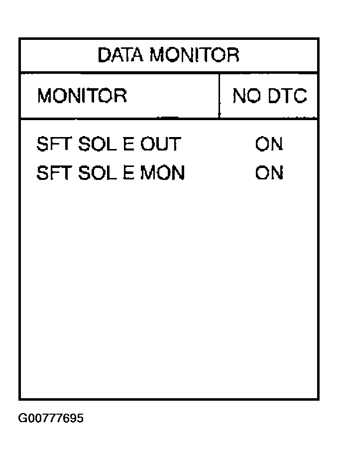 G00777695