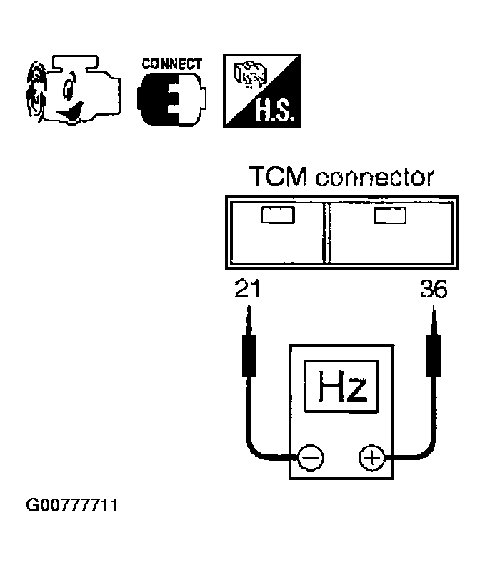 G00777711