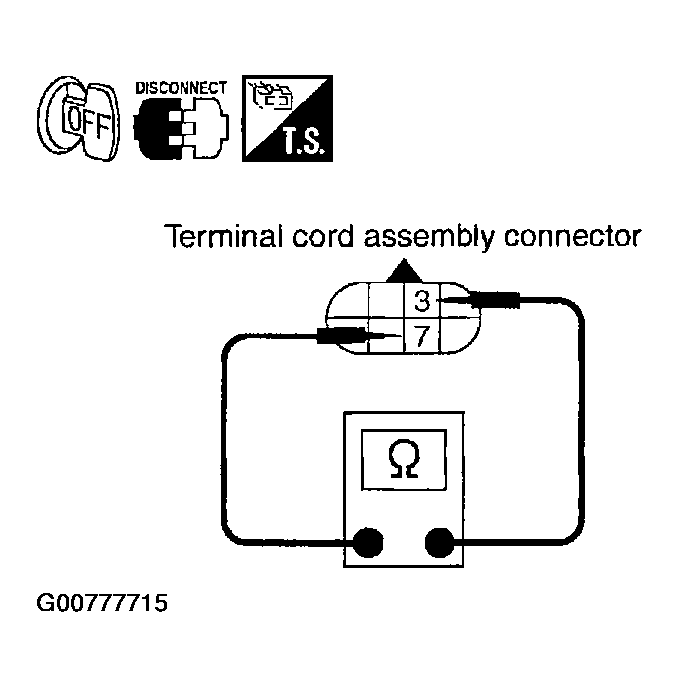 G00777715