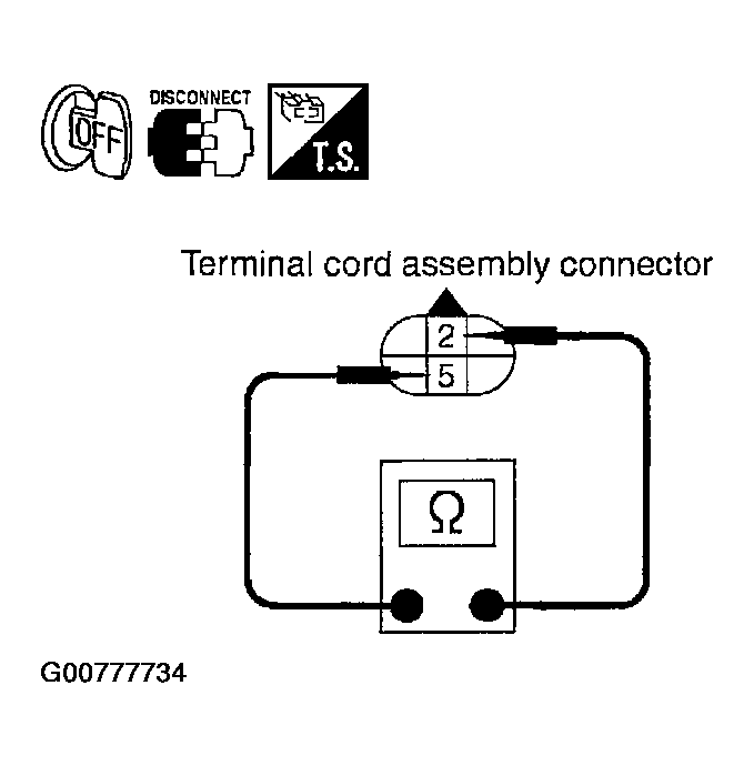 G00777734