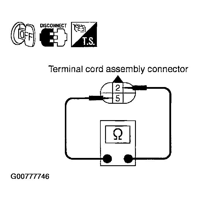 G00777746