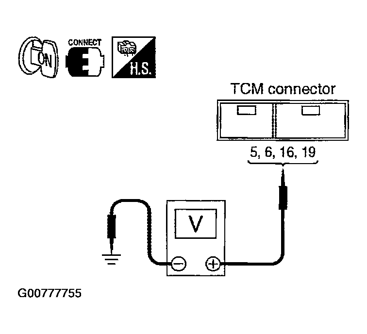 G00777755