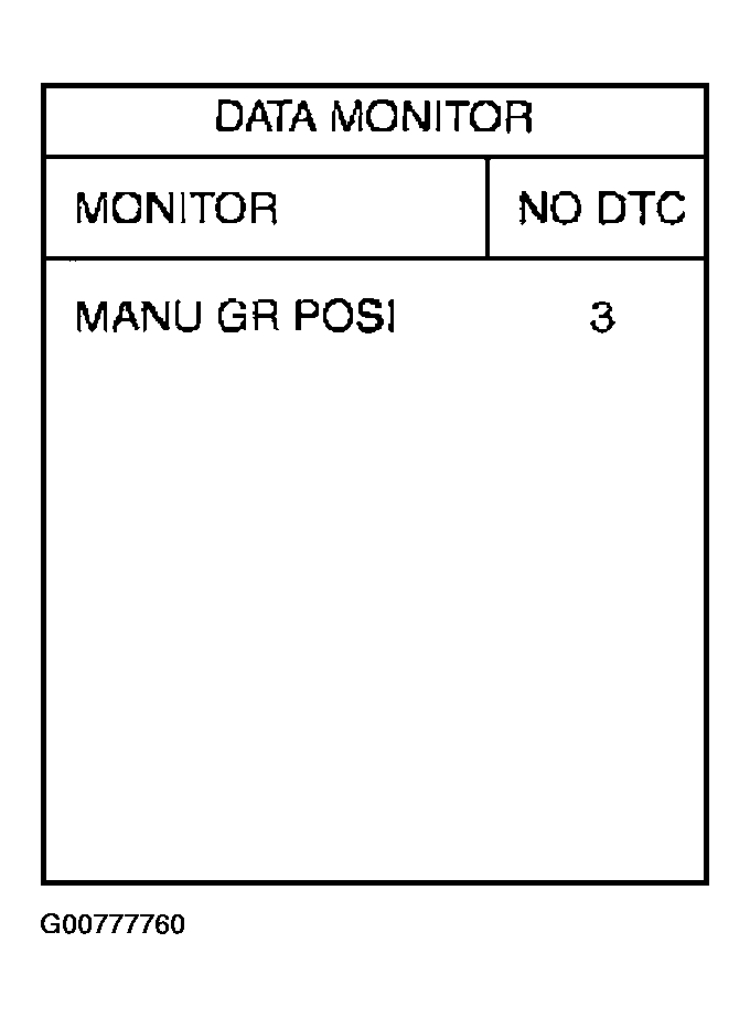 G00777760