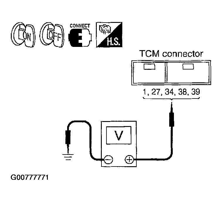 G00777771