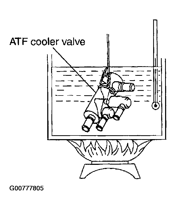 G00777805