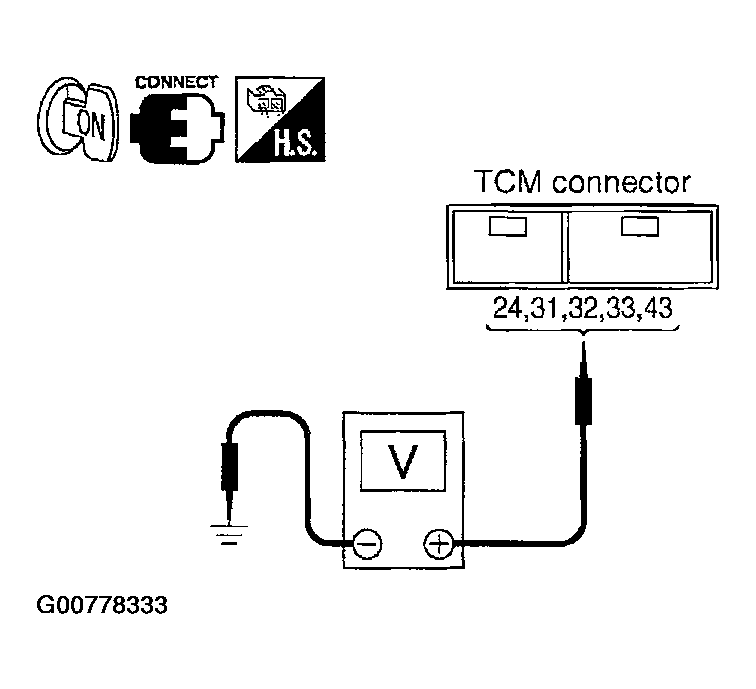 G00778333
