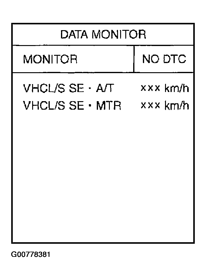 G00778381