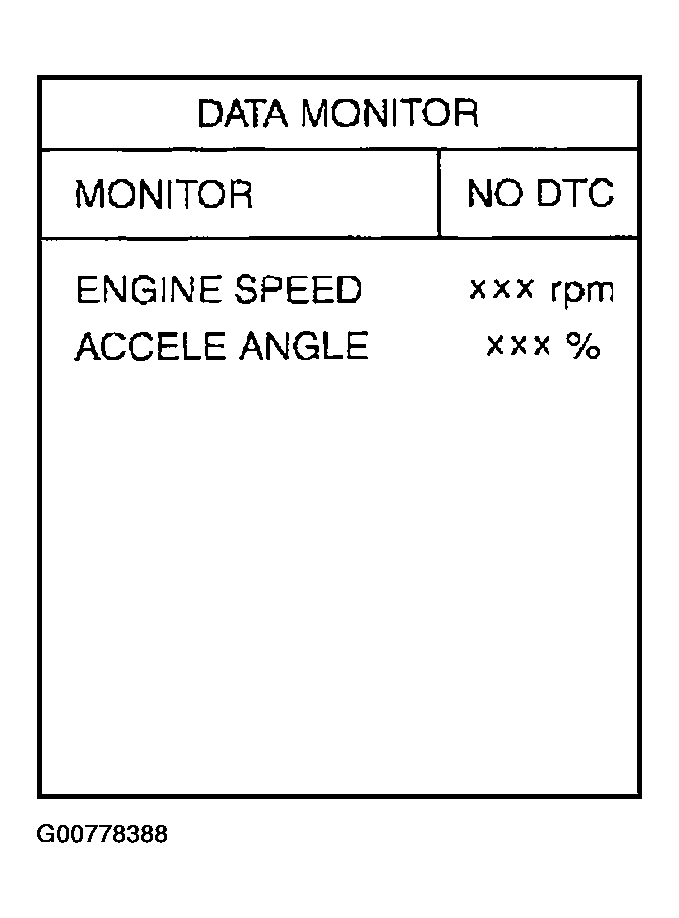G00778388