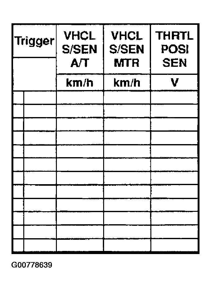 G00778639