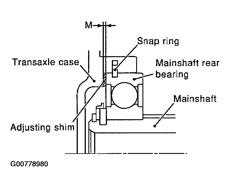 G00778980