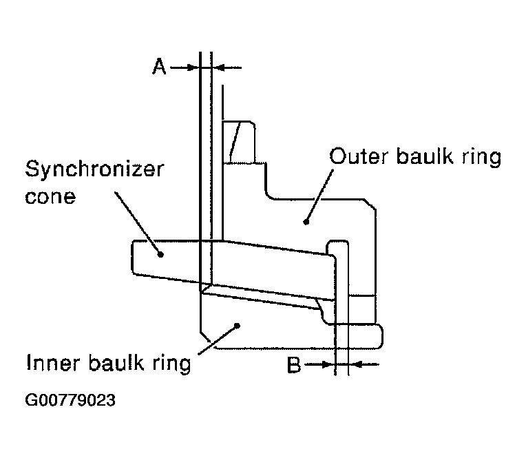 G00779023