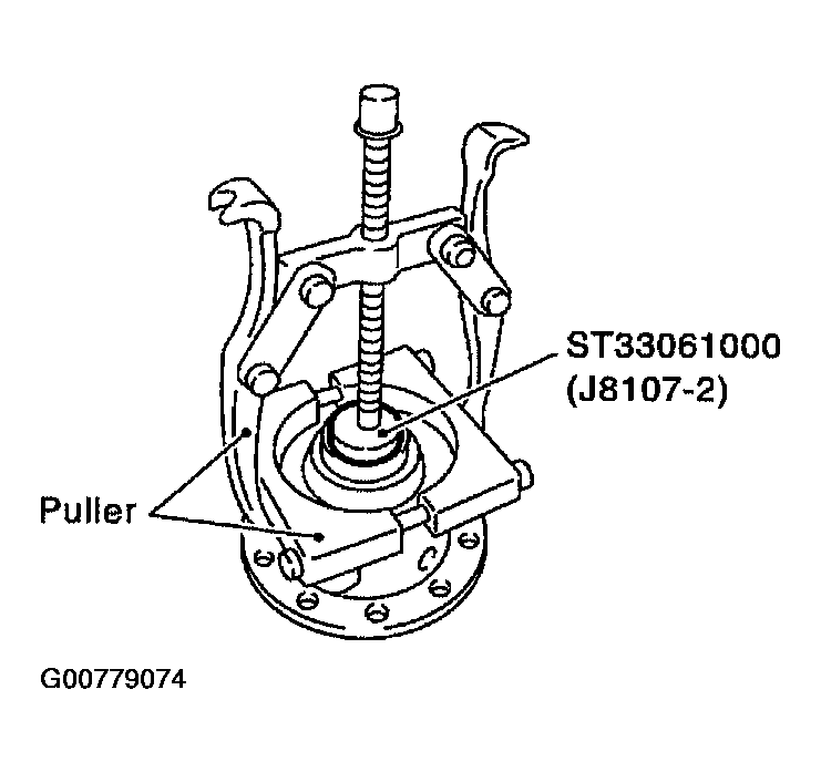 G00779074