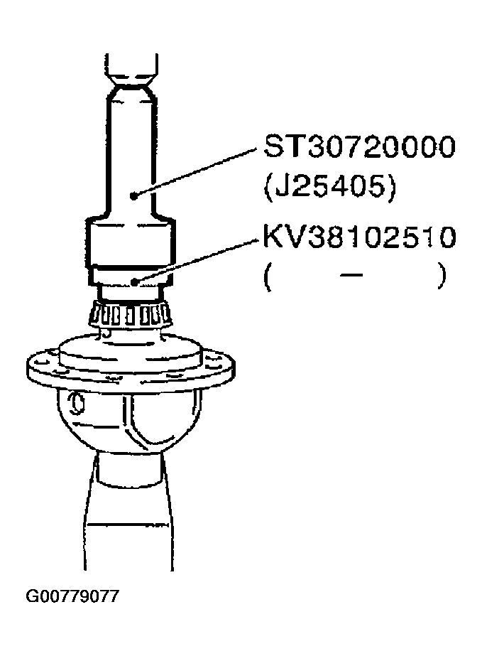 G00779077