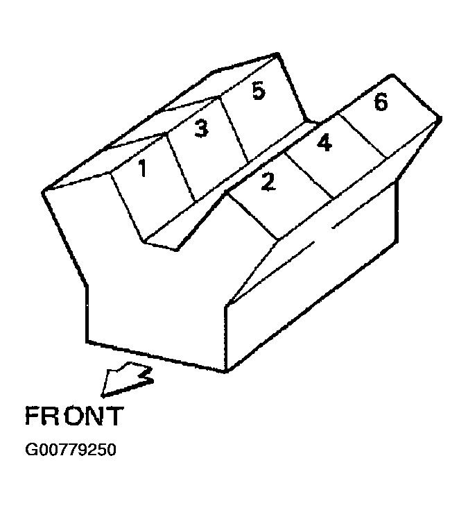 G00779250