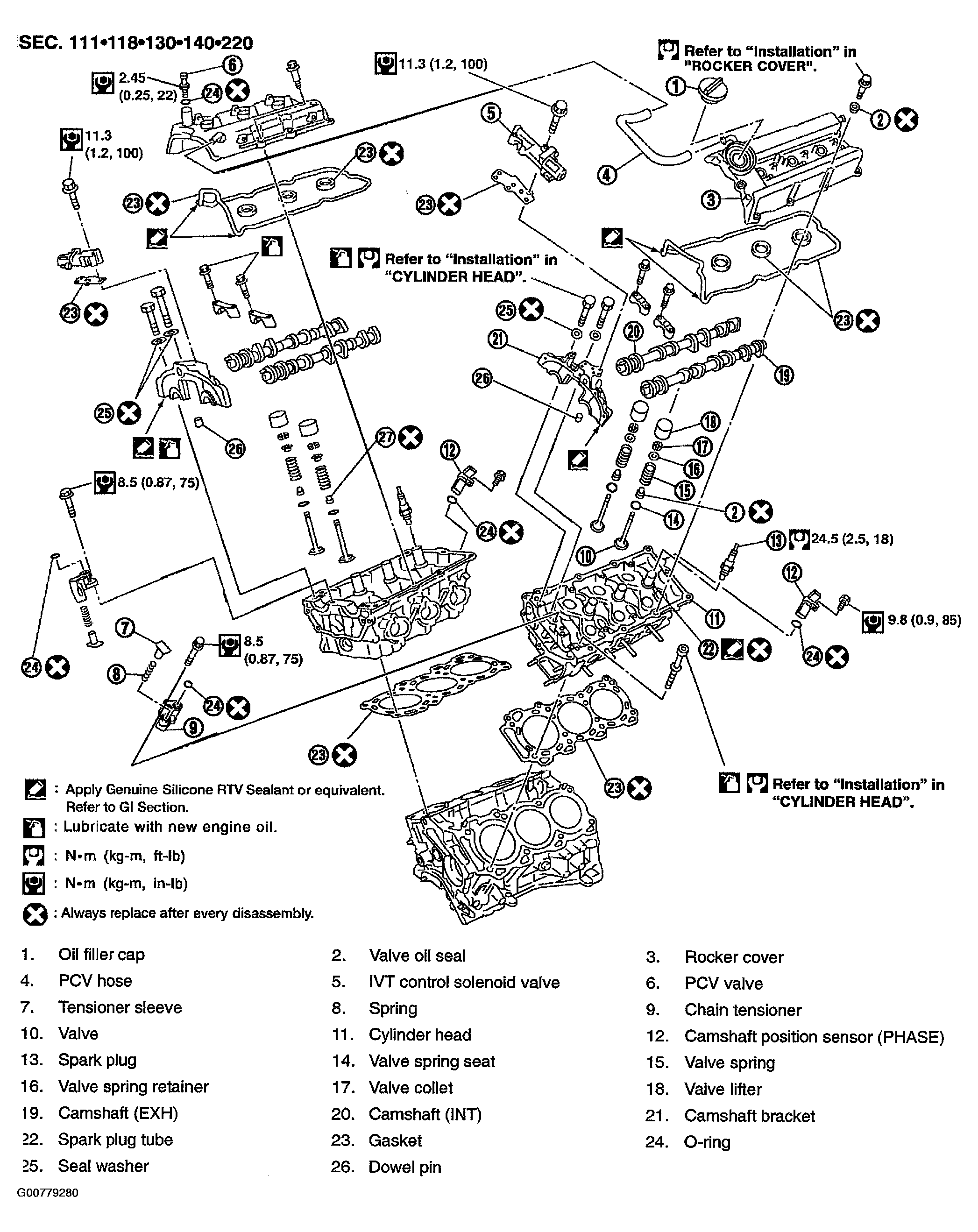 G00779280