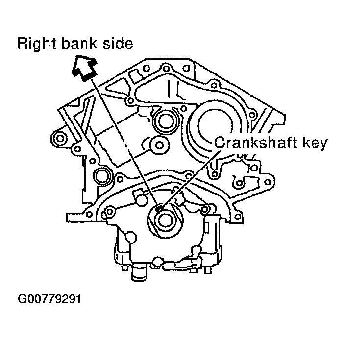 G00779291