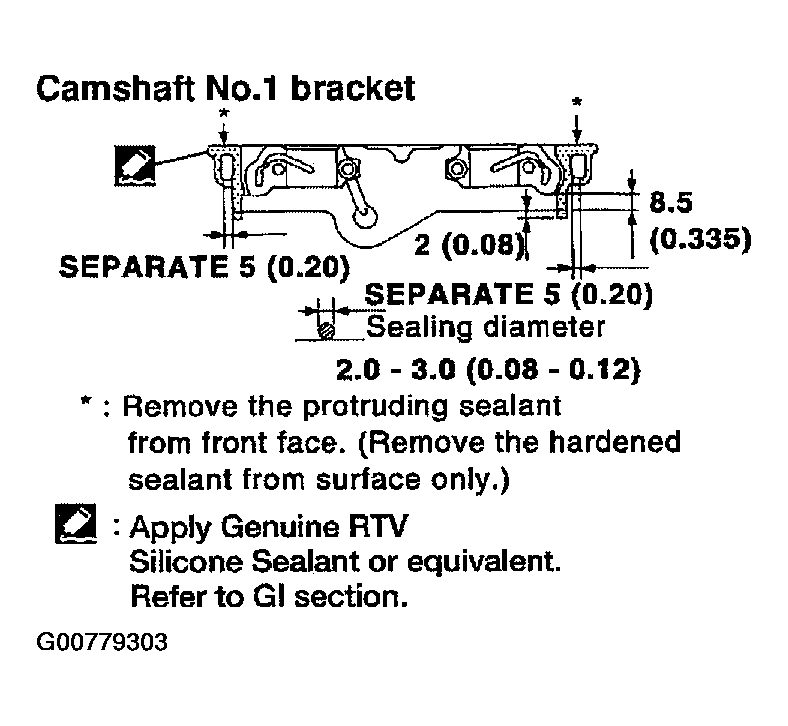 G00779303