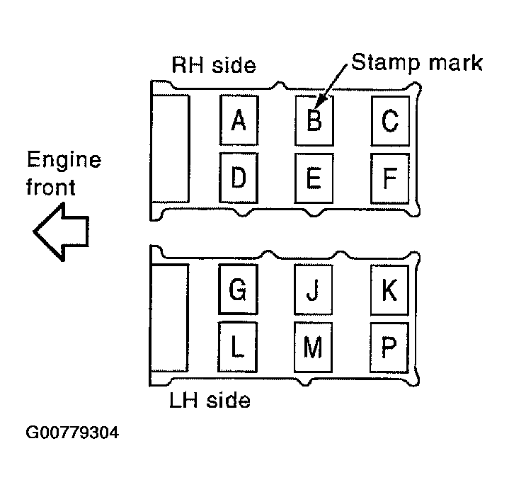 G00779304