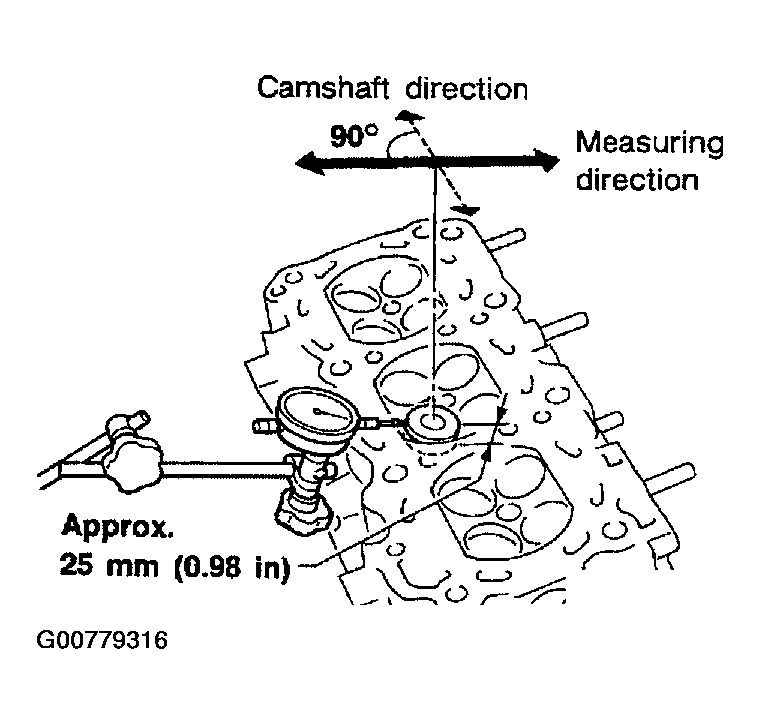 G00779316