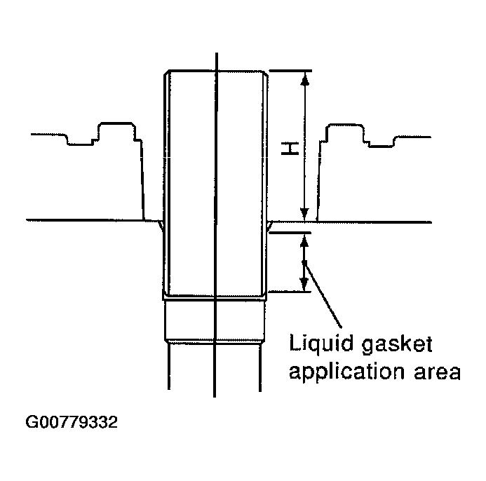 G00779332