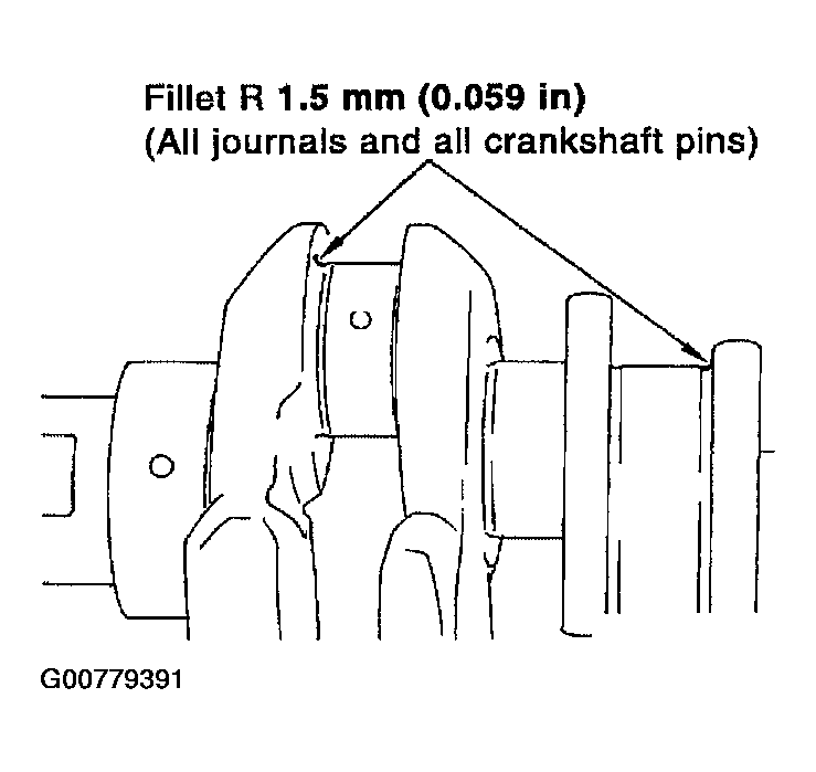G00779391