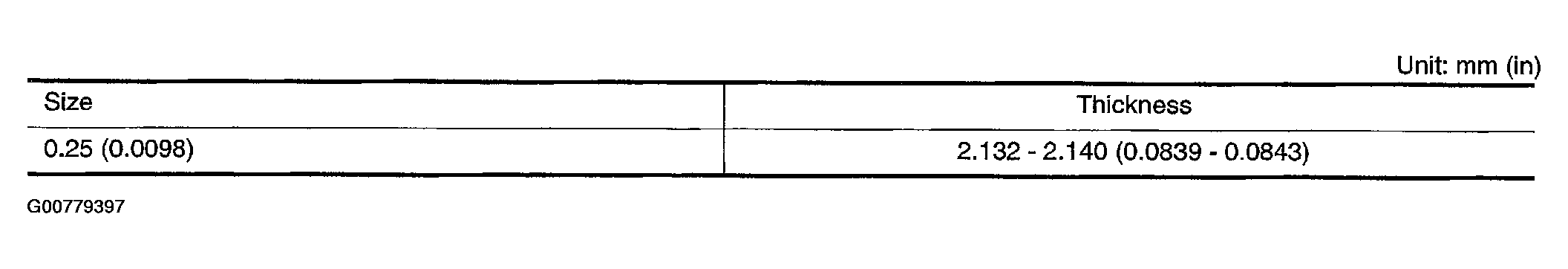 G00779397