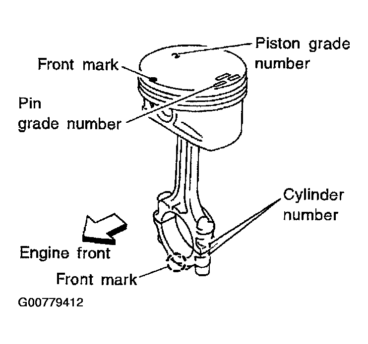 G00779412