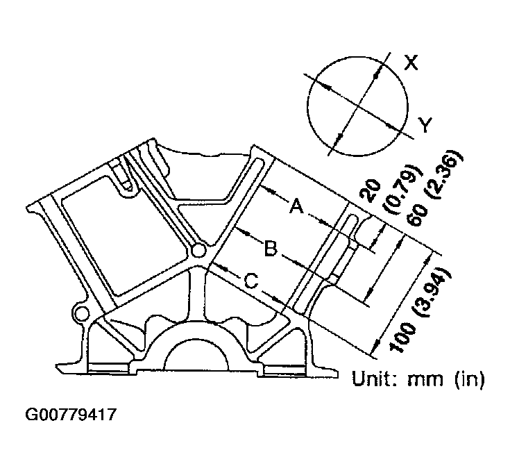 G00779417