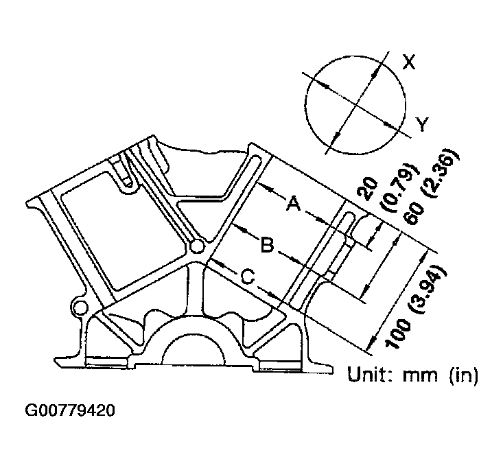 G00779420